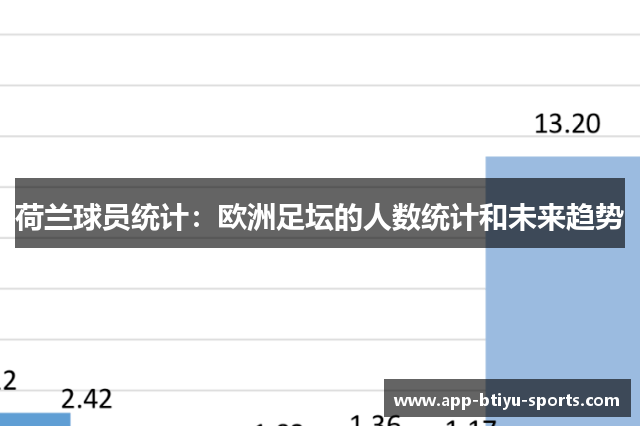 荷兰球员统计：欧洲足坛的人数统计和未来趋势